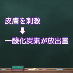 鍼灸の効果9説明1 鍼灸の効果9説明1