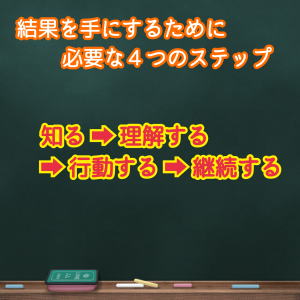 ���ʂ���ɂ���X�e�b�v