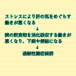 ���B�s�a