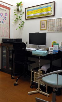 �Ώ��I���@��f���[��